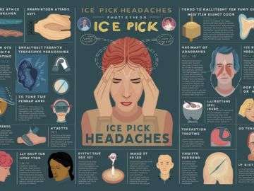 Everything You Need to Know about Ice Pick Headaches Dr.Goshop-The Remedy for Healthy Living Everything You Need to Know about 'Ice Pick' Headaches!