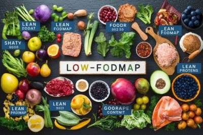 How the Low FODMAP Diet Can Improve Your Gut Health Dr.Goshop-The Remedy for Healthy Living How the Low-FODMAP Diet Can Improve Your Gut Health?