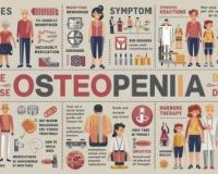 Causes Symptoms and Treatment of Osteopenia Dr.Goshop-The Remedy for Healthy Living Home