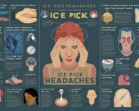 Everything You Need to Know about Ice Pick Headaches Dr.Goshop-The Remedy for Healthy Living Home