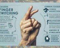 What are the Causes Symptoms and Solutions of Finger Twitching Dr.Goshop-The Remedy for Healthy Living Home